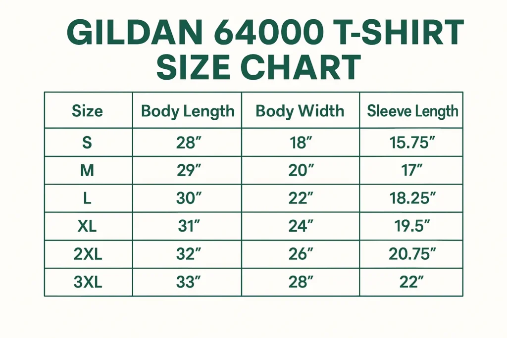 Size chart for Gildan 64000 unisex t-shirt showing body width, length, and sleeve measurements in inches.