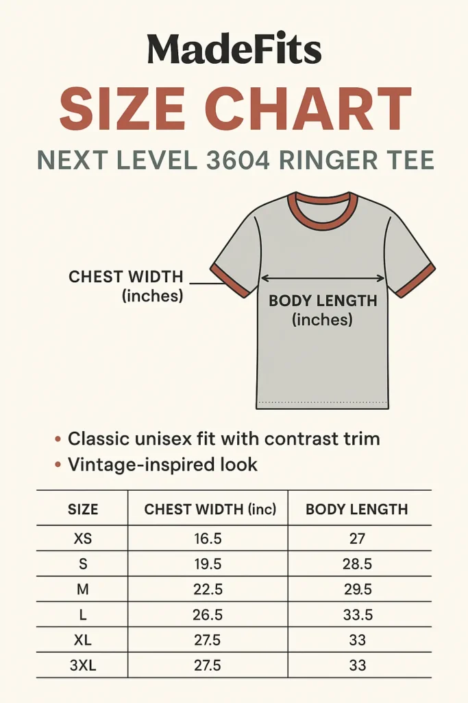 MadeFits sizing chart for Next Level 3604 ringer tee showing chest width and body length for sizes XS to 3XL with retro fit notes and contrast trim design